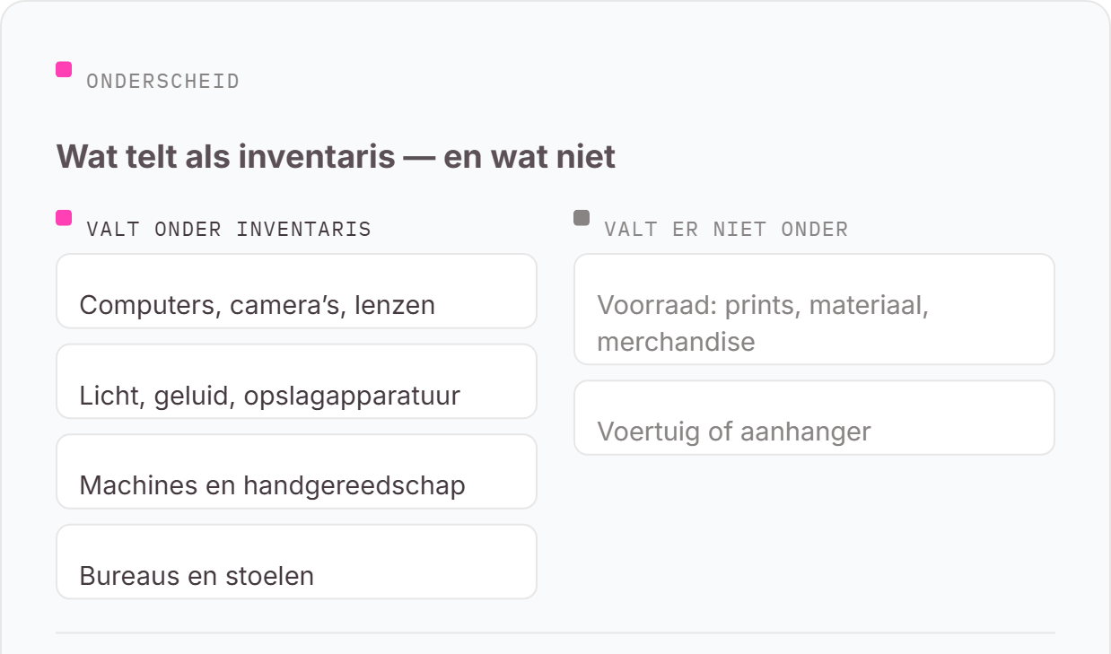 Ig 1 Inventaris Vs Niet