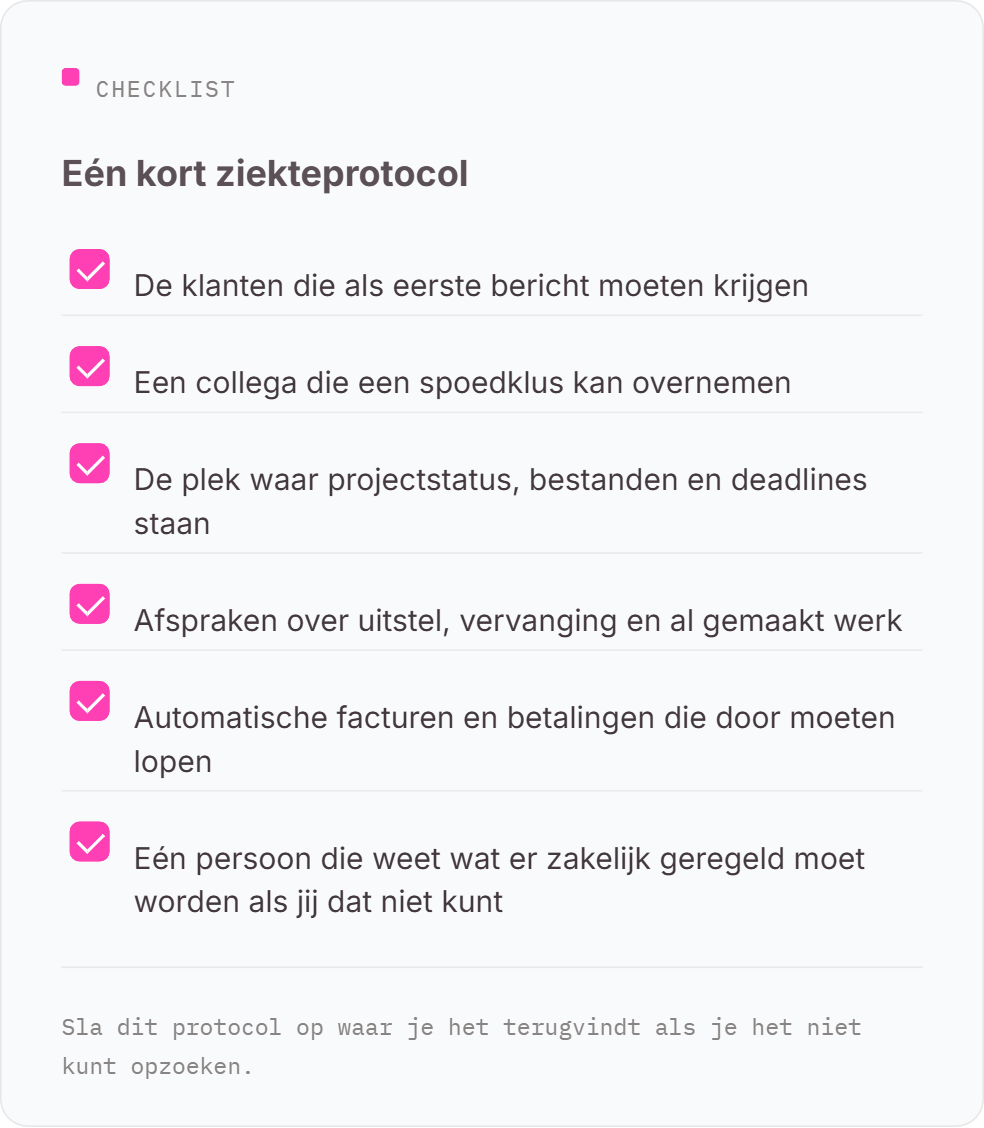 Ig 3 Ziekteprotocol Ticked